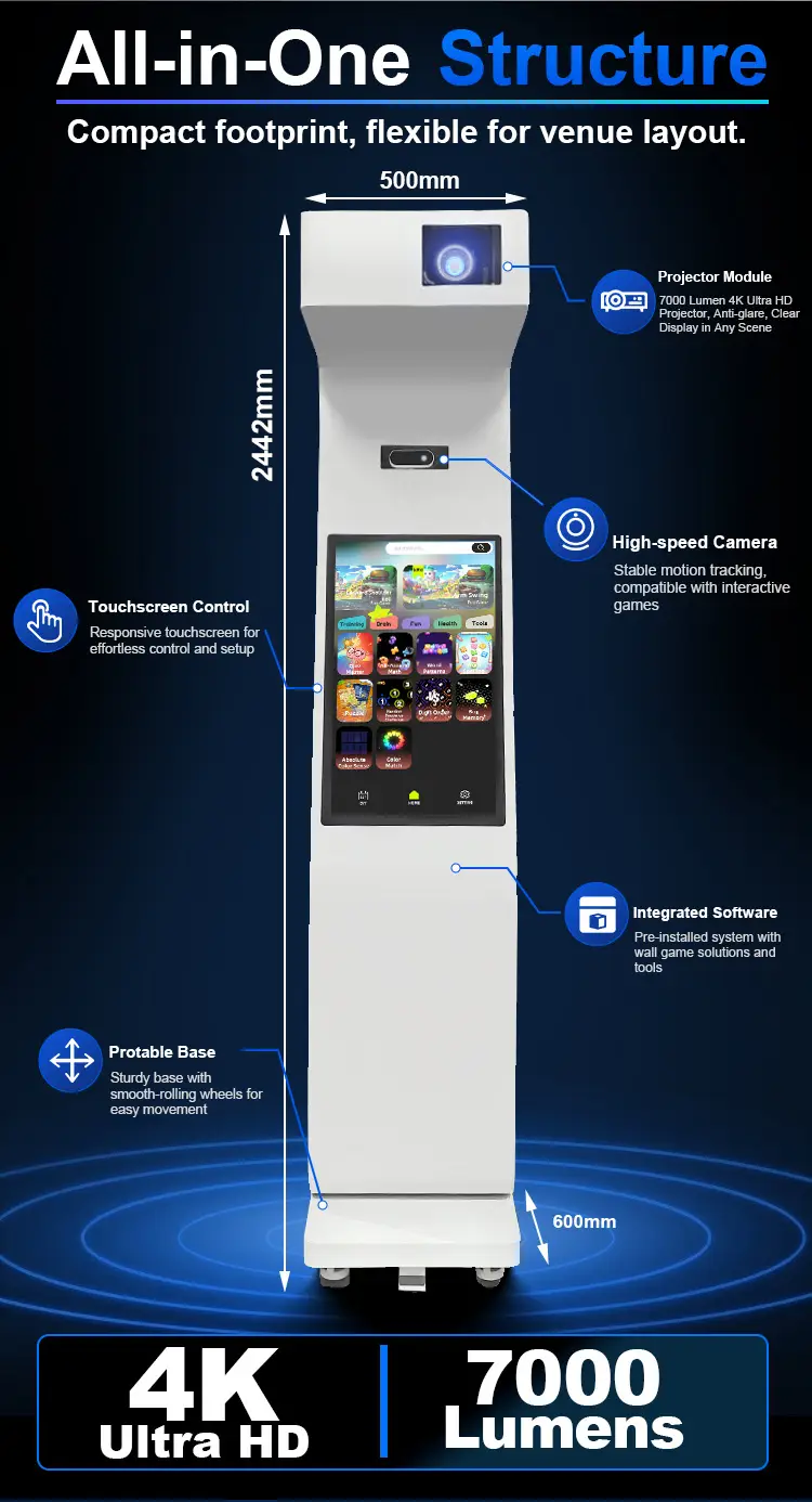 Portable Mobile Wall-Mounted Interactive Projector All-in-One Device product visual gallery visual 4